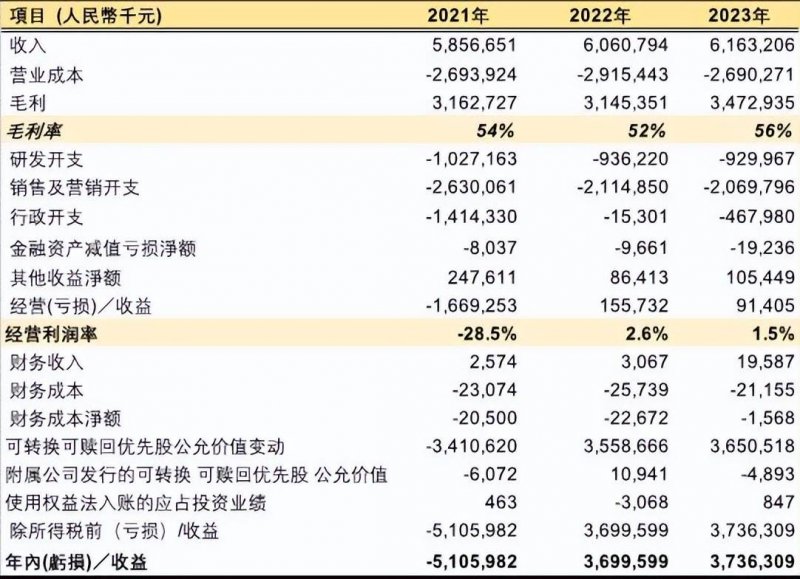 量化交易对股市的作用，将来市场将何去何从？