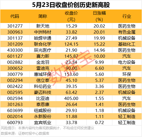 《赛马娘》官方突发呼吁：请勿骚扰现实的原型赛马
