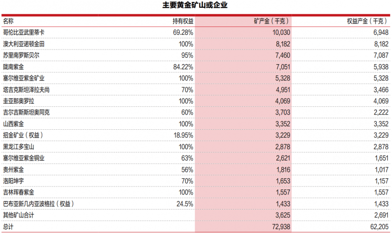 量化交易期货流程，这些秘密让你轻松盈利
