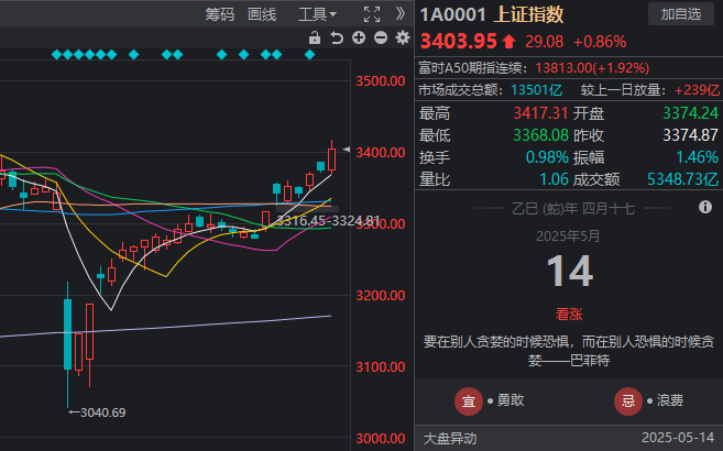 EX外汇平台资金安全这个内幕交易秘密，90%的人从未听说过