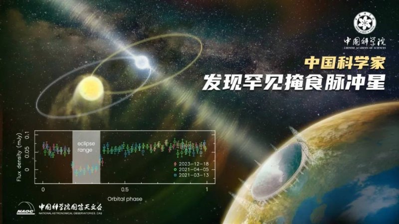 我用了3个月，深入剖析了量化交易的6大弱点