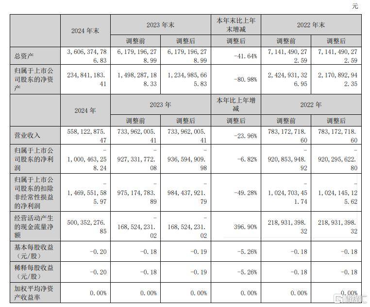 想在股市中轻松获利？量化交易软件自动买卖帮你实现梦想！