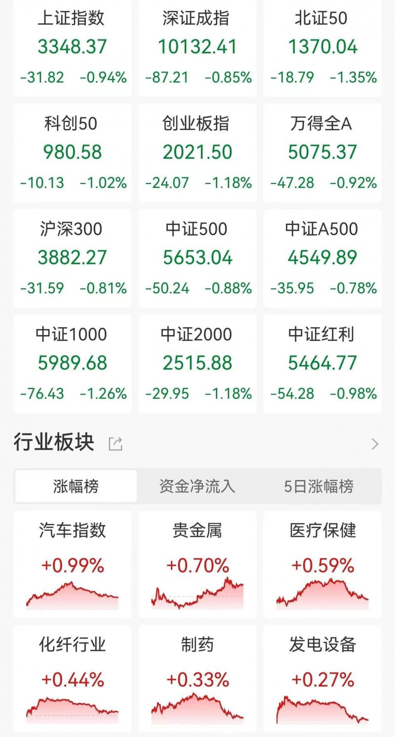 外汇市场今天大变动，交易者快来了解行情！