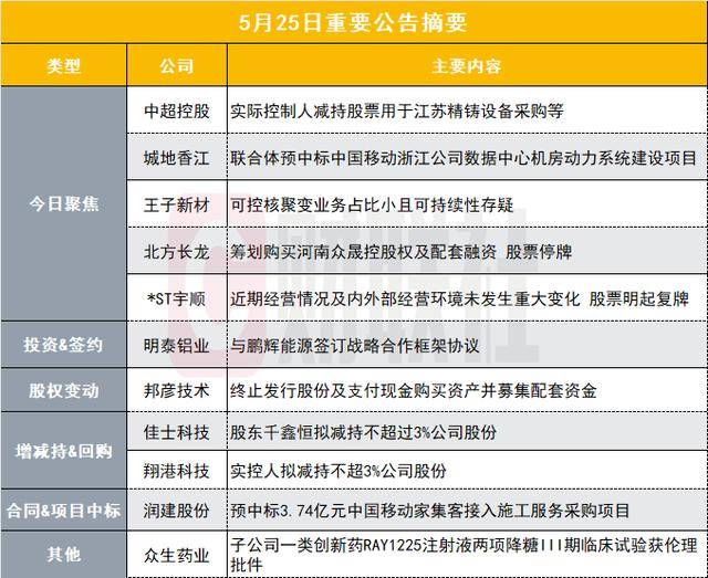 这个秘诀，90%的人都不知道ex外汇官网登录通道网页版的真正用法！