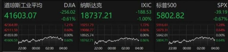 6折史低！Atlus官宣《暗喻幻想》销量突破200万份！