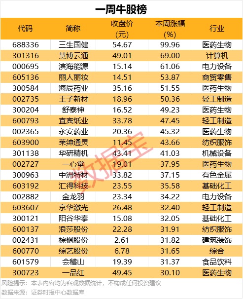 外媒：《咚奇刚：蕉力全开》有望角逐年度最佳游戏！