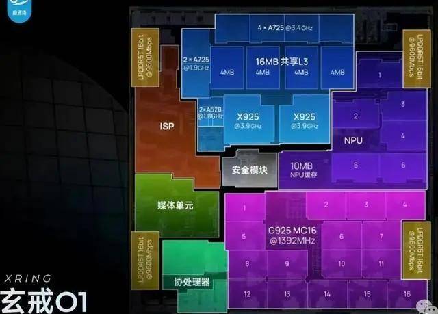 为了让游戏上Game Pass 微软支付5万